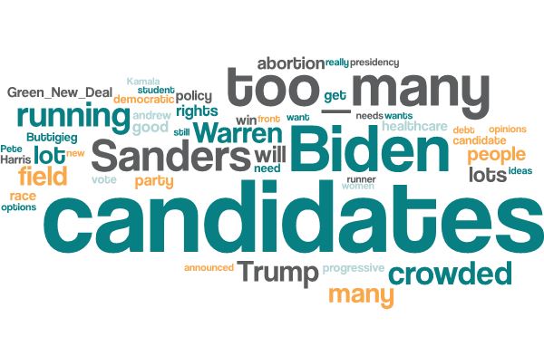 2020 Campaign Word Cloud